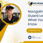 Permits and Parking Fees